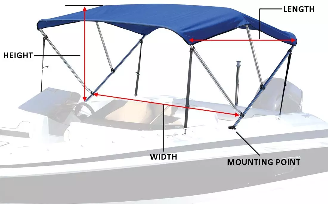 Boat Bimini Measure